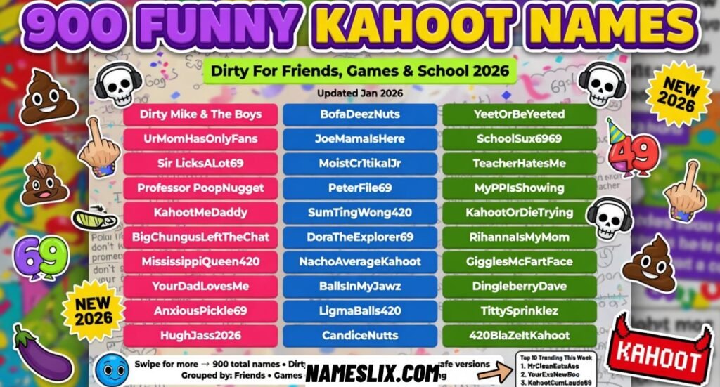 Funny Kahoot Names