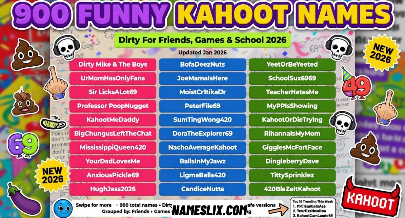 Funny Kahoot Names