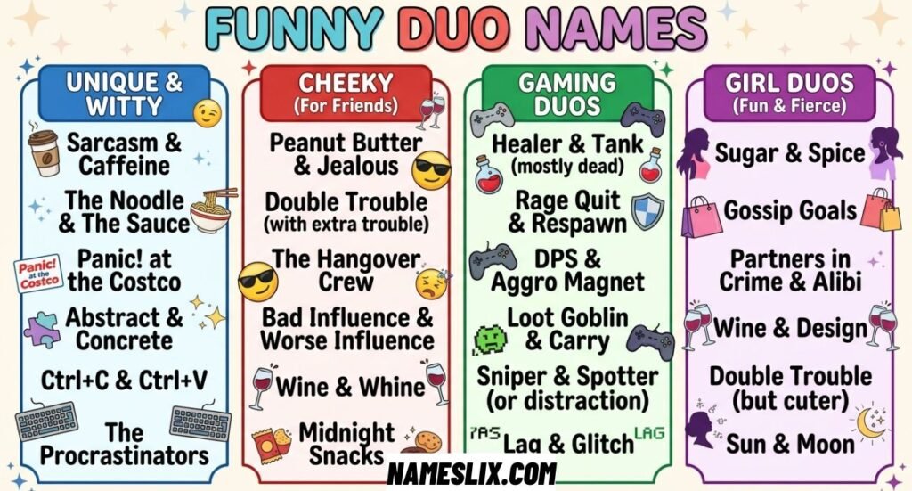 Funny Duo Names